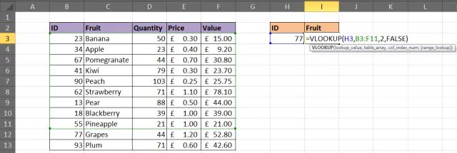 The whole essence of the VLOOKUP function in Excel (for beginners)