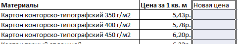 The whole essence of the VLOOKUP function in Excel (for beginners)