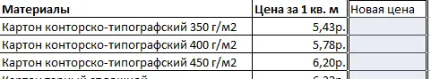 The whole essence of the VLOOKUP function in Excel (for beginners)