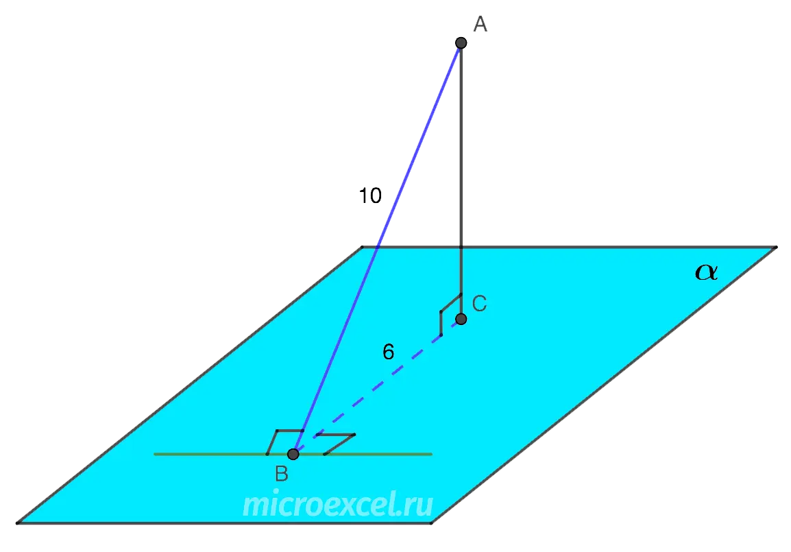 Three perpendiculars theorem