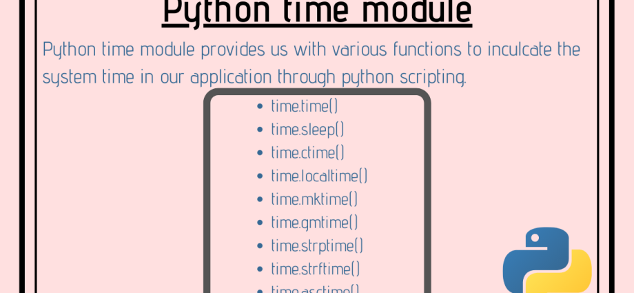Time module in Python 3. Main methods, templates, examples