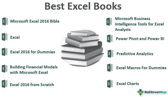 Top 10 Excel Books