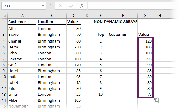 TOP 15 formules in Excel