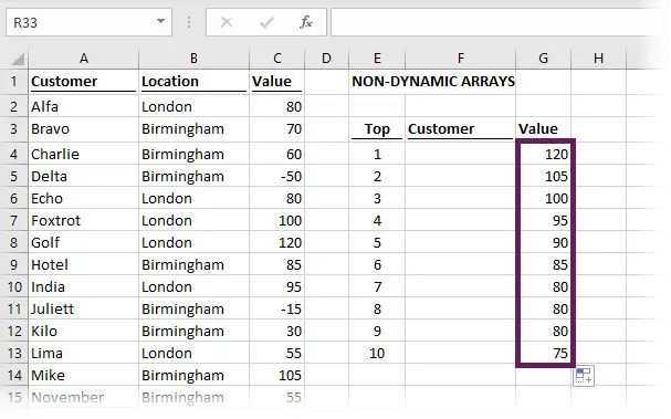 TOP 15 formulas in Excel