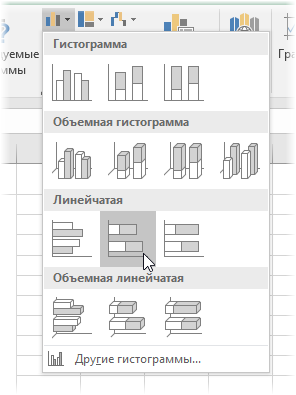 Tornado Chart in Microsoft Excel