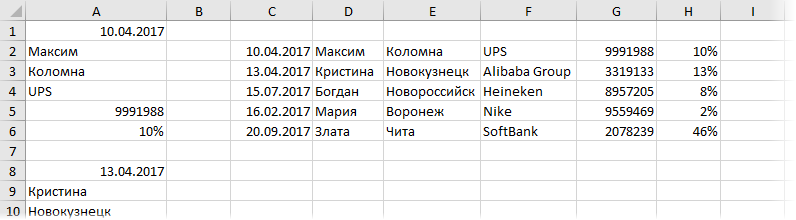 Transforming a column into a table