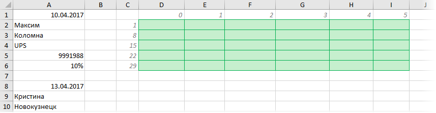 Transforming a column into a table