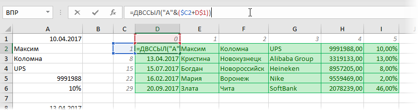 Transforming a column into a table