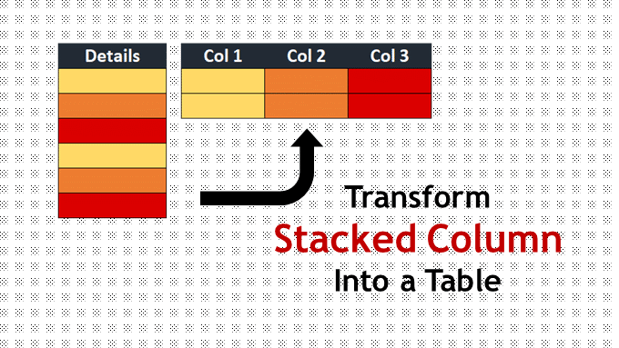 Transforming a column into a table