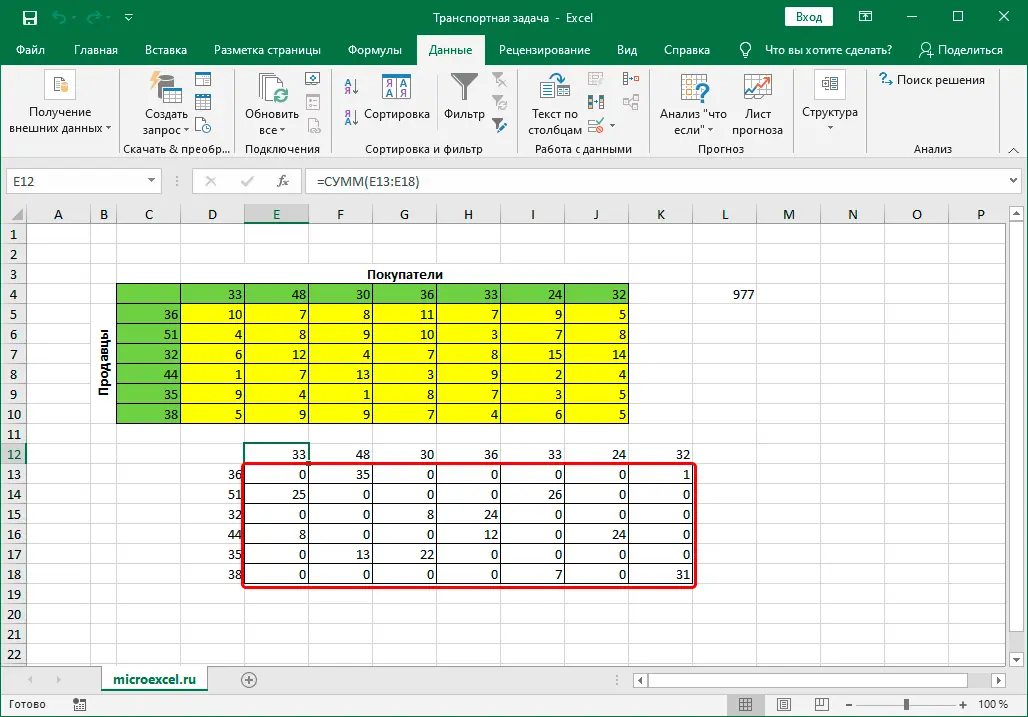 Transport task in Excel. Finding the best method of transportation from the seller to the buyer