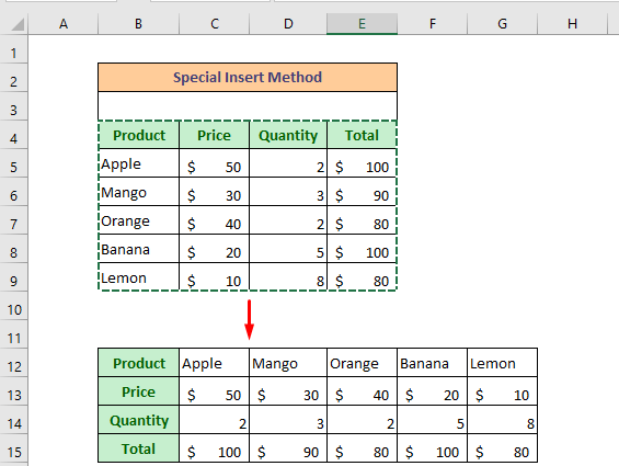 Excel တွင် ဇယားတစ်ခုကို ကူးပြောင်းခြင်း။
