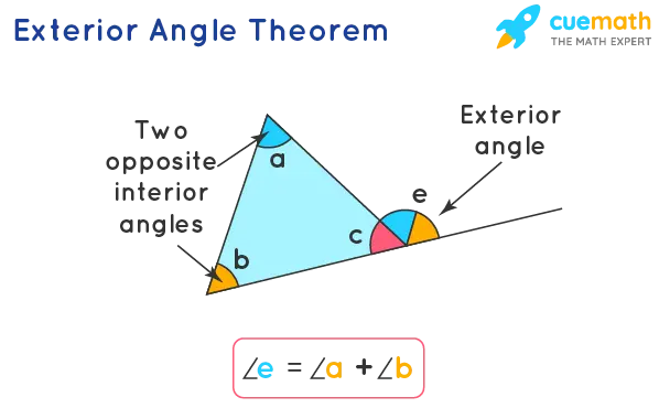 Triangle Outer Angle Theorem: Statement and Problems