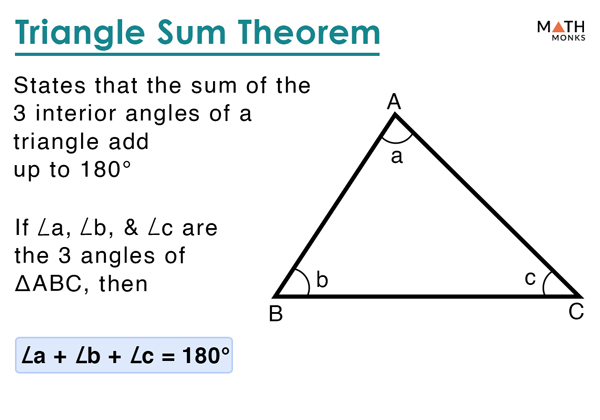 Triangle Sum Of Angles Theorem Formula And Problems Healthy Food Near Me