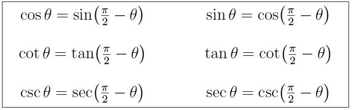 Trigonometrik fonksiyon: Bir açının kosinüsü (cos)