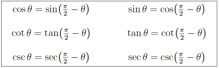 Trigonometric function: Cosine of an angle (cos)