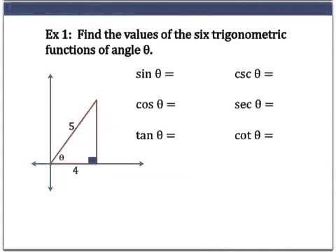 Trigonometric functions of an acute angle in a right triangle