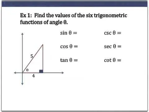 Trigonometric functions of an acute angle in a right triangle