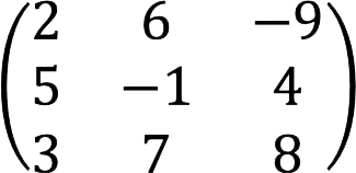 Types of matrices with examples