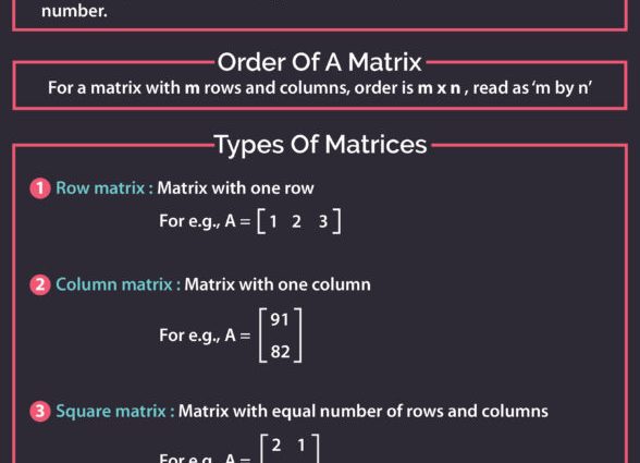 Tipos de matrices con ejemplos