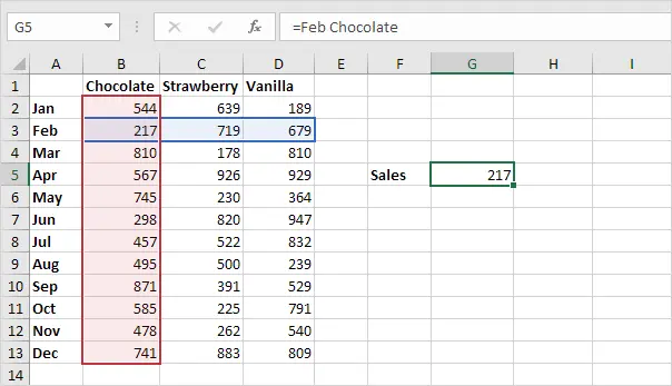 Union and Intersect Ranges in Excel