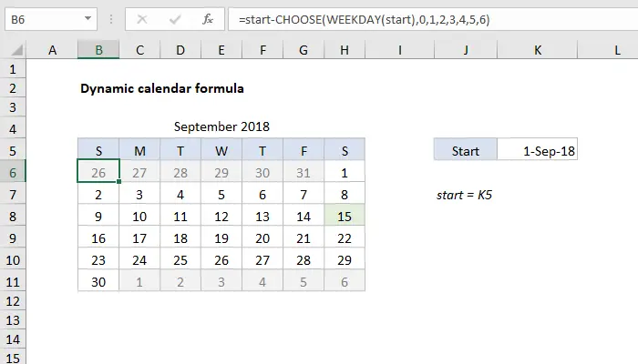 Universal calendar formula