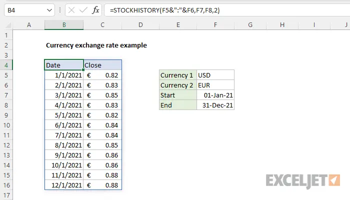 Updated exchange rate in Excel