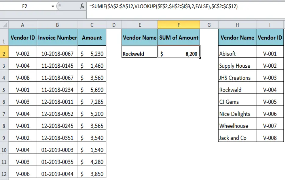 Using a combination of VLOOKUP and VIEW with SUM or SUMIF in Excel