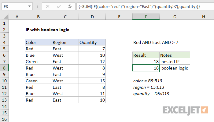 Using Boolean Functions in Excel