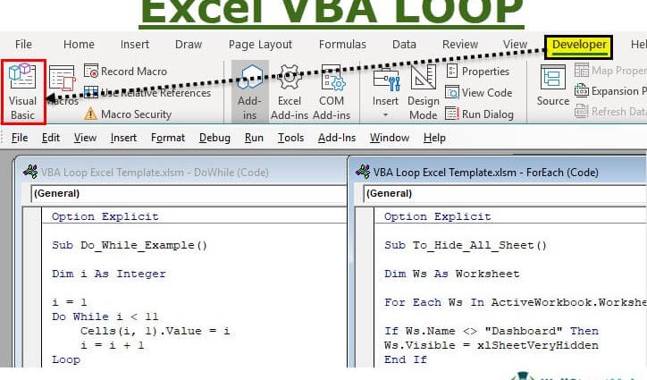 VBA Loops in Excel (Examples)