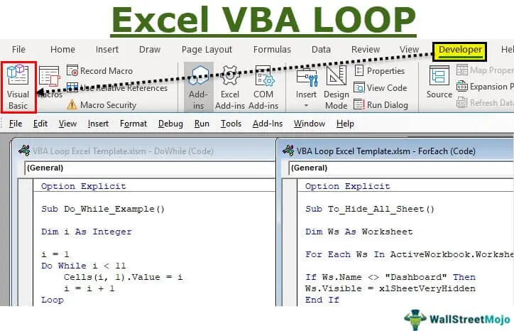 VBA Loops in Excel (Examples)