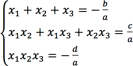 Vietas theorem: for quadratic/cubic equation, inverse