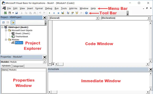 Visual Basic Editor in Excel