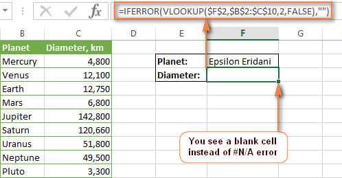 VLOOKUP function does not work - troubleshooting N/A, NAME and VALUE