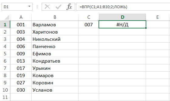 VLOOKUP function in Excel with simple examples