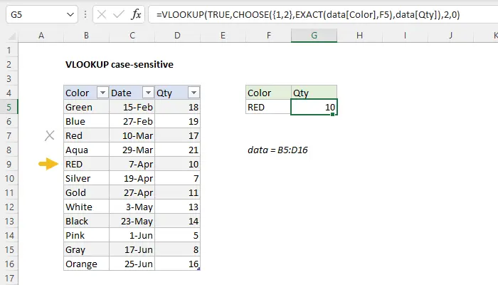 VLOOKUP (VLOOKUP) case sensitive