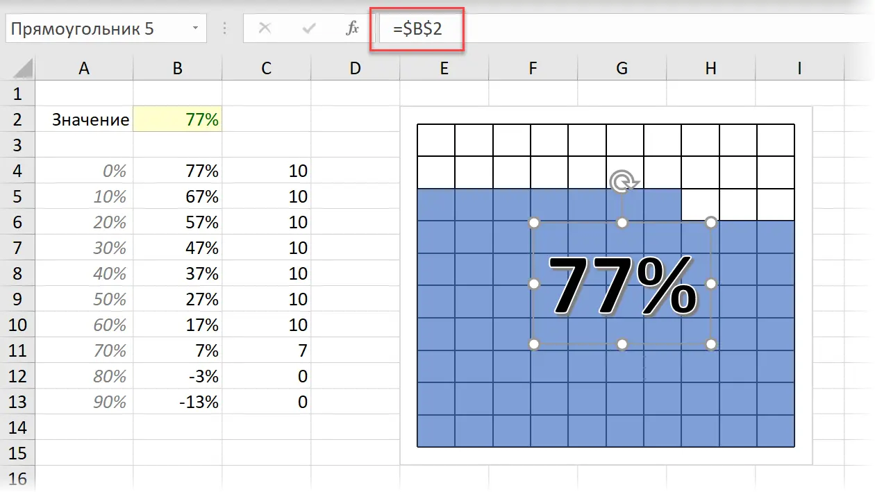 Waffle Chart in Excel