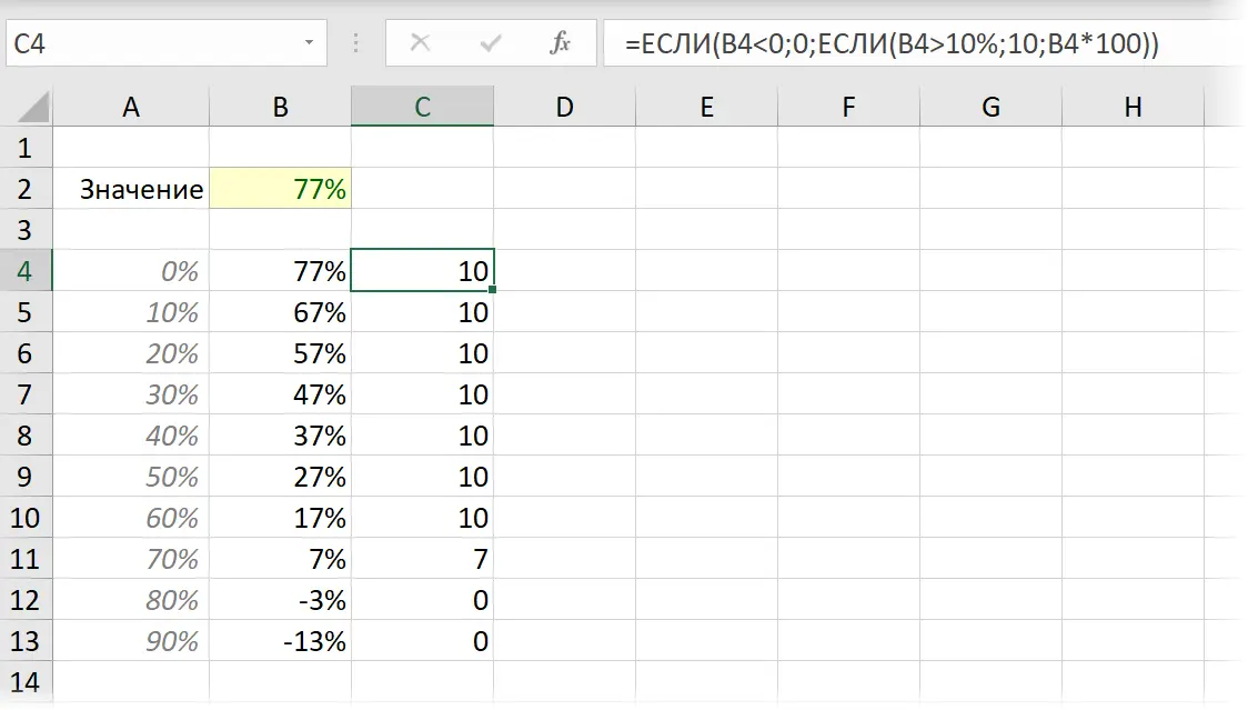 Waffle Chart in Excel