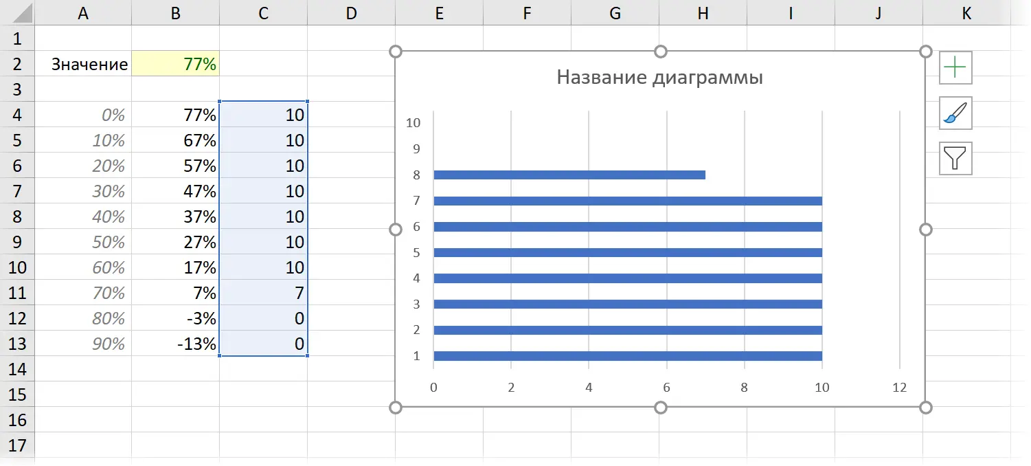 Waffle Chart in Excel