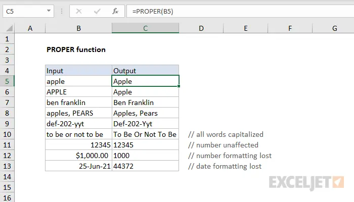 We capitalize names using the PROPER function in Excel