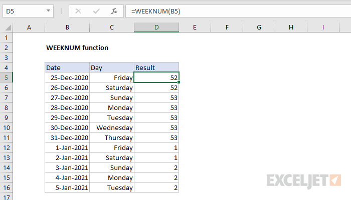 Week number by date with the WEEKNOME function