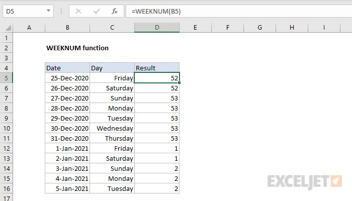 Week number by date with the WEEKNOME function