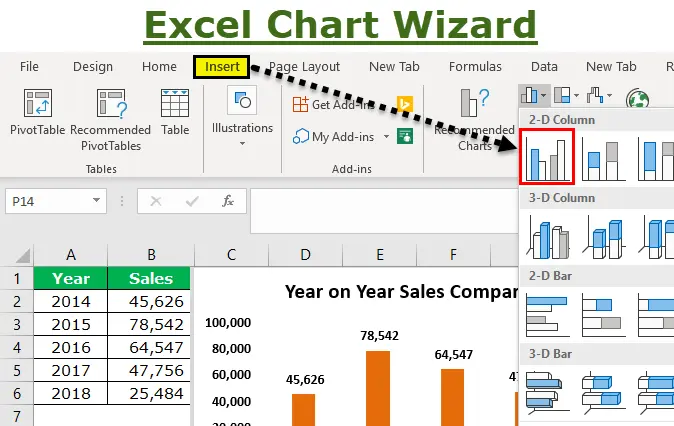 What happened to the Chart Wizard in Excel?