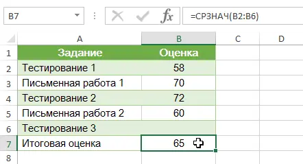 What-if analysis in Excel