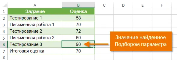 What-if analysis in Excel