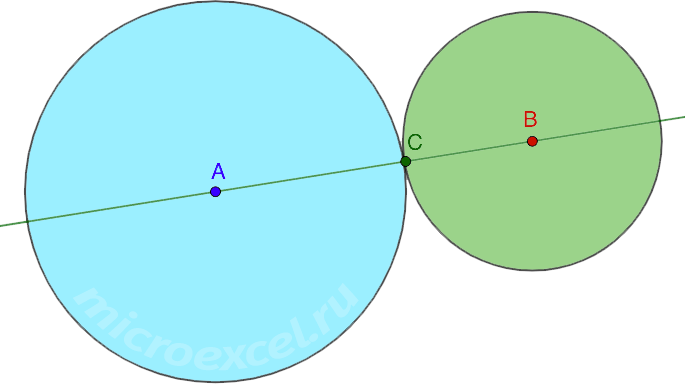 Circle definition. Формула касания двух окружностей. Покрытие сферы равными кругами. 2 Круга вид бинокля. Как называется фигура между двумя окружностями.