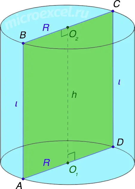 What is a cylinder: definition, elements, types, section options