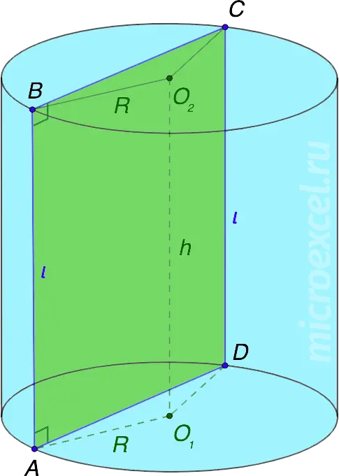 What is a cylinder: definition, elements, types, section options