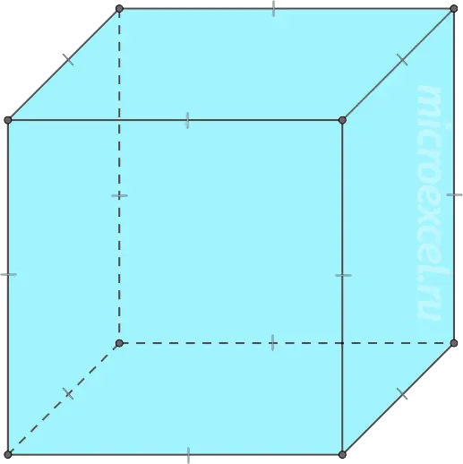 What is a parallelepiped: definition, elements, types, properties