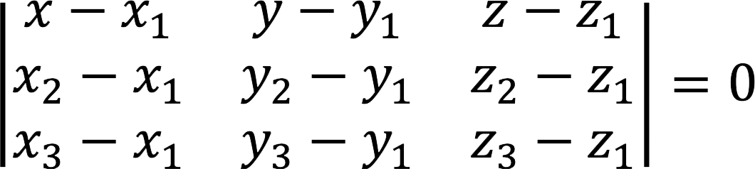 What is a plane: definition, properties, equations