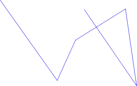 What is a polyline: definition, designation, elements, types, example of a problem